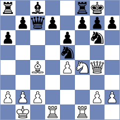 Bendik - Kuznetsov (St Petersburg RUS, 2024)