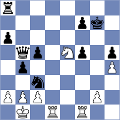 Pieri - Liascovich (chess.com INT, 2025)
