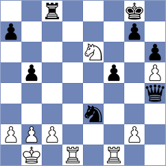 Shubin - Yang Kaiqi (chess.com INT, 2024)