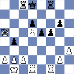 Ocon Galilea - Diaz (Oviedo, 2000)