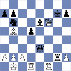 Mikhalsky - Vila Dupla (chess.com INT, 2023)