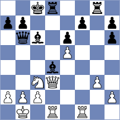 Arbunic Castro - Nozdrachev (chess.com INT, 2022)