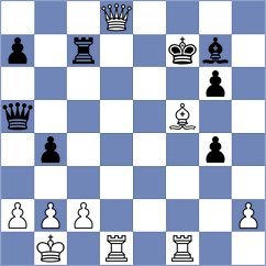 Miles - Robovic (Muenster, 1993)