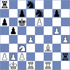 Melillo - Sericano (chess.com INT, 2025)