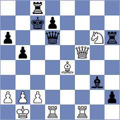 Ohanyan - Mogranzini (chess.com INT, 2022)