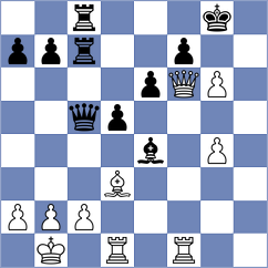 Anton - Naumann (Chess.com INT, 2020)
