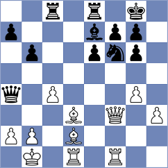Bondick - Dijokas (Playchess.com INT, 2004)