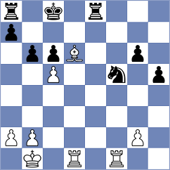 Terrieux - Kostiukov (chess.com INT, 2022)