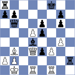 Habans Aguerrea - Danila (chess.com INT, 2025)