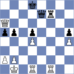 Germanovs - Perez Garcia (chess.com INT, 2024)