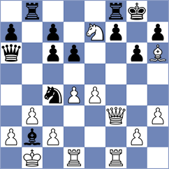 Ehlvest - Ollier (chess.com INT, 2025)