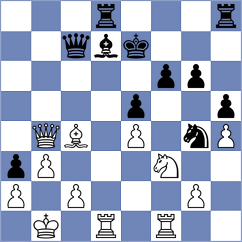 Nestorovic - Wan Kenobi (Chess.com INT, 2015)