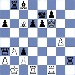 Diaz Herquinio - Mishra (chess.com INT, 2024)