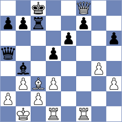 Yurtseven - Alvarado (chess.com INT, 2025)