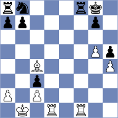 Sahib - Purygin (chess.com INT, 2025)