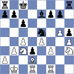 Nguyen Thien Ngan - Kjaergaard Jensen (chess.com INT, 2025)