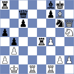 Ibrahimli - Yaksin (chess.com INT, 2025)