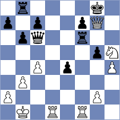 Aradhya - Fiorito (chess.com INT, 2022)