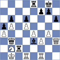 Hovakimyan - Owezdurdiyeva (chess.com INT, 2024)