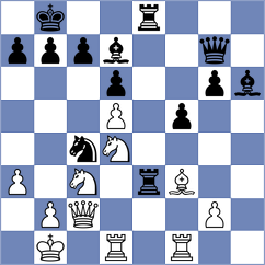 Martinez Reyes - Demidov (chess.com INT, 2025)