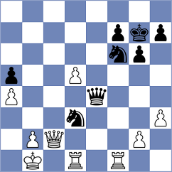 Andreev - Doluhanova (chess.com INT, 2023)