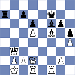Grguric - Rakic (Croatia, 2011)