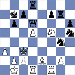 Chyzy - Sheehan (chess.com INT, 2024)