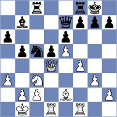 Dominguez Perez - Aronian (New York USA, 2024)