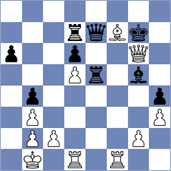 Preotu - Remolar Gallen (chess.com INT, 2023)