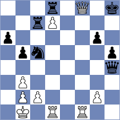 Marchesich - Michalski (chess.com INT, 2024)