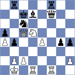 Sturt - Zdorov (chess.com INT, 2025)