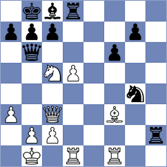 Bedon Palacios - Trattner (Chess.com INT, 2020)