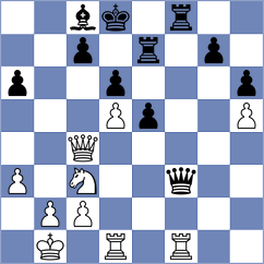 Tikhonov - Khodabandeh (chess.com INT, 2025)