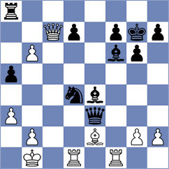 Sawyer - Lorparizangeneh (chess.com INT, 2022)