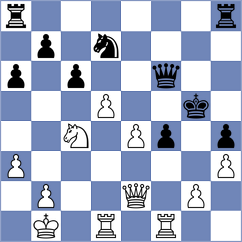 Gonzalez Garcia - Sanchez Niubo (Barcelona, 2001)