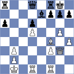Lokander - Jovanovic (Deggendorf GER, 2024)