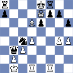 Topuz - Petrenko (chess.com INT, 2025)