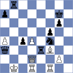 Avramidou - Ragger (chess.com INT, 2025)