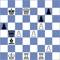 Reprintsev - Maltsevskaya (chess.com INT, 2022)