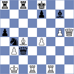 Grezels - Mattenberger (chess.com INT, 2025)