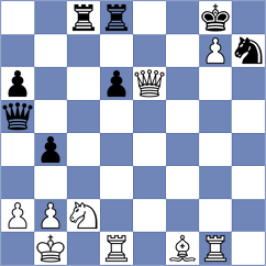 Safin Safarullakhan - Swara Lakshmi S Nair (chess.com INT, 2025)