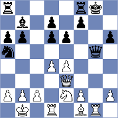 Petersson - Garcia Correa (chess.com INT, 2025)