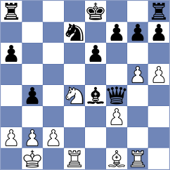 Godon - Duquesnoy (Europe Echecs INT, 2021)