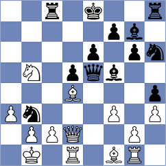 Sutormin - Seemann (chess.com INT, 2025)