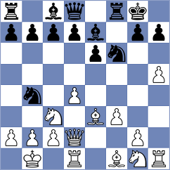 Avinash - Gubajdullin (chess.com INT, 2023)