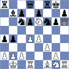 Xie - Bilochenko (chess.com INT, 2025)