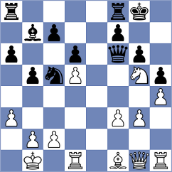 Rappazzo - Kalinin (Florianopolis BRA, 2024)