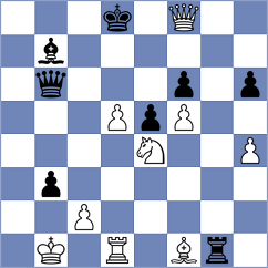 Duda - Praggnanandhaa (chess.com INT, 2025)