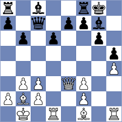 Reprintsev - Hnydiuk (Chess.com INT, 2021)