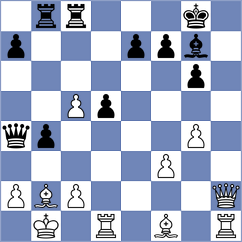 Fragkos - Keneshbekov (chess.com INT, 2025)
